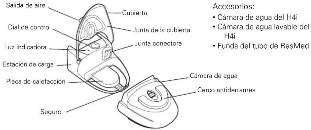 ResMed H4i - Componentes del H4i - 1