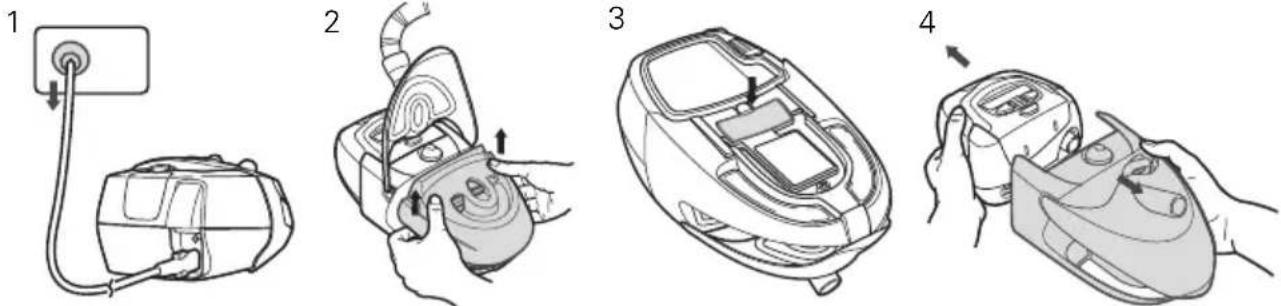 ResMed H4i - Abnehmen Ihres H4i - 1