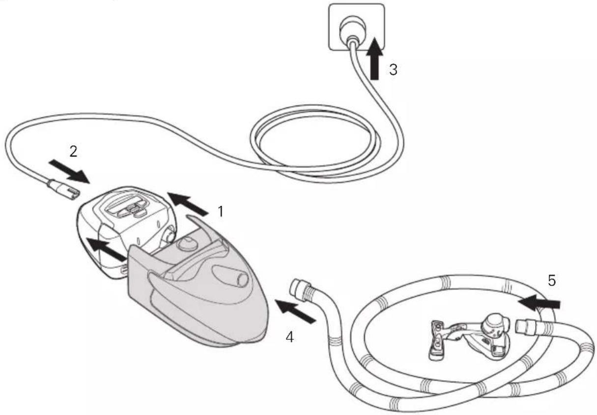 ResMed H4i - System setup - 1