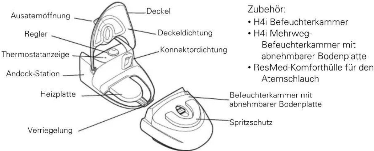 ResMed H4i - Komponenten des H4i - 1