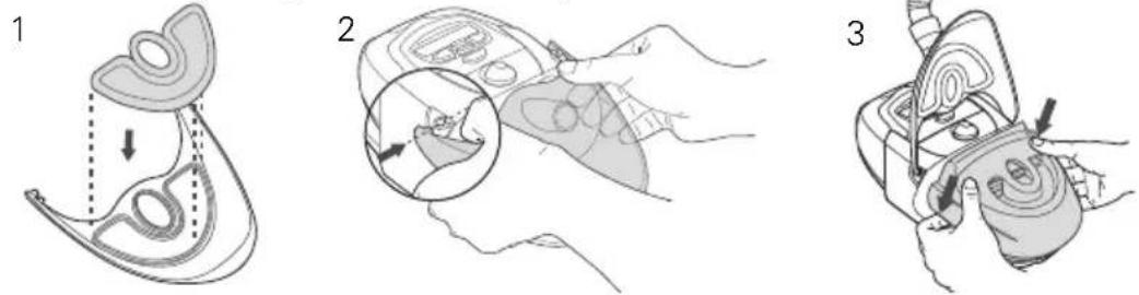 ResMed H4i - Riassemblaggio dell'H4i - 1