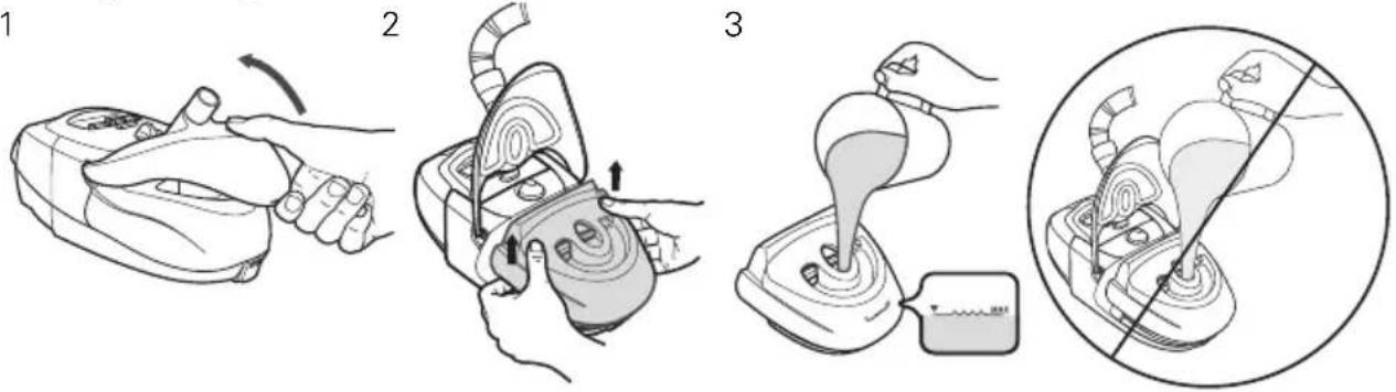 ResMed H4i - Remplissage du réservoir - 1