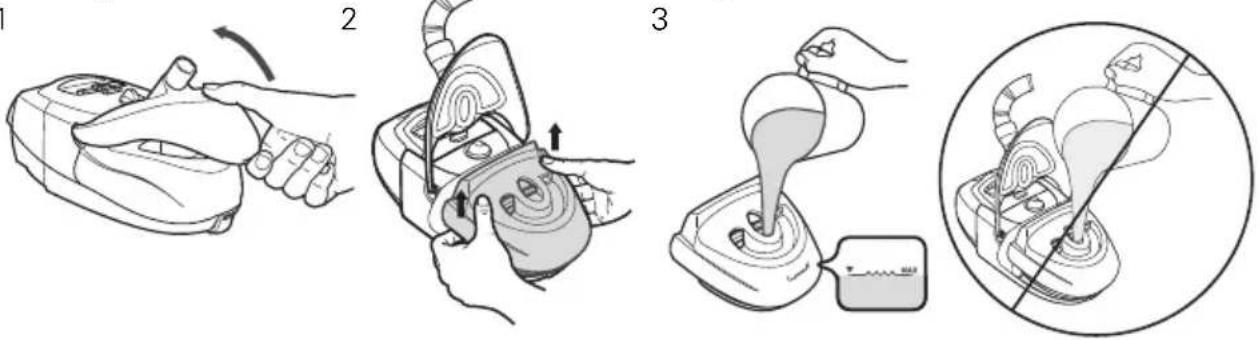 ResMed H4i - Riempimento della camera dell'acqua - 1