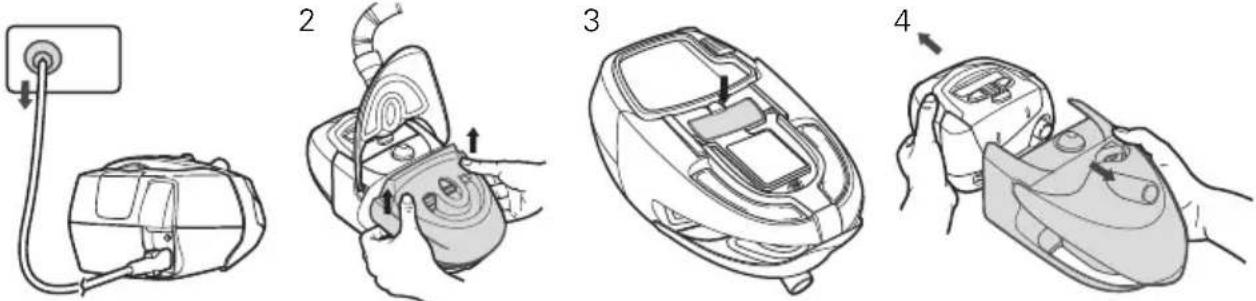 ResMed H4i - Distacco dell'H4i - 1