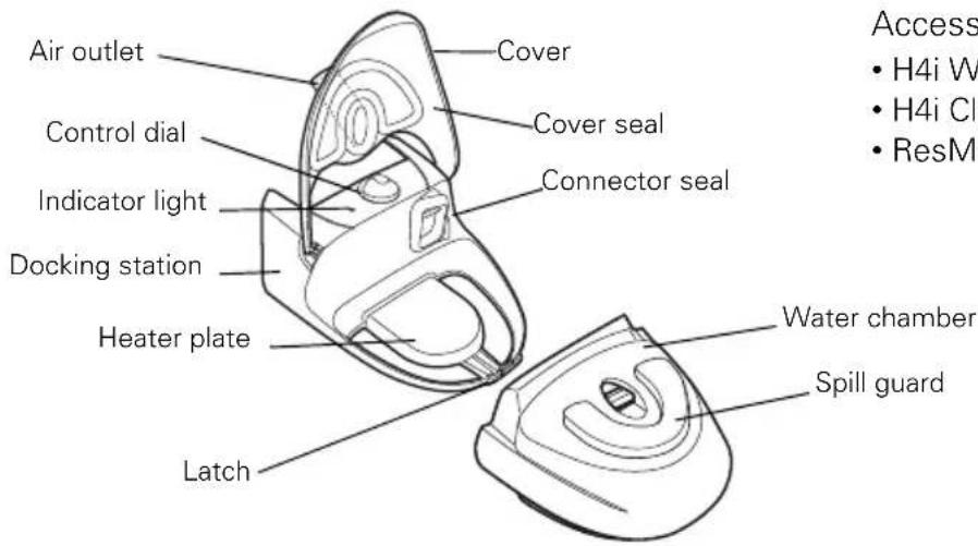 ResMed H4i - Components of your H4i - 1