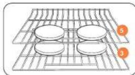 SAMSUNG NV51K6650SS - Using the oven racks - 3