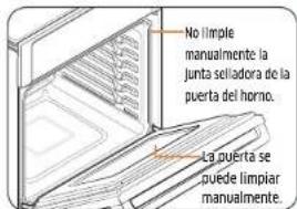 SAMSUNG NV51K6650SS - Antes de un ciclo de limpieza hibrida - 2