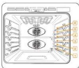 SAMSUNG NV51K6650SS - Utilisation des grilles du four - 1