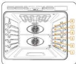 SAMSUNG NV51K6650SS - Uso de las parrillas del horno - 1