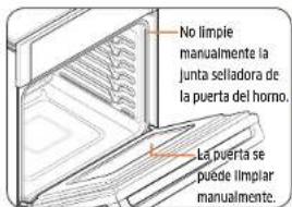 SAMSUNG NV51K6650SS - Antes de un ciclo de auto-limpieza - 2