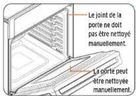 SAMSUNG NV51K6650SS - REMARQUE - 1