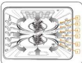 SAMSUNG NV51K6650SS - Convection baking - 1