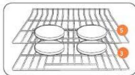 SAMSUNG NV51K6650SS - Uso de las parrillas del horno - 3