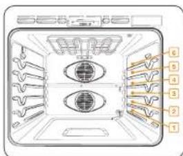 SAMSUNG NV51K6650SS - Using the oven racks - 1