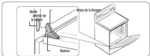 SAMSUNG NE63A6711SG - como volver a instalar la puerta - 1