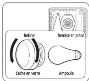 SAMSUNG NE63A6711SG - Remplacement de I'ampoule du four - 1