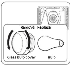 SAMSUNG NE63A6711SG - Changing the oven light - 1
