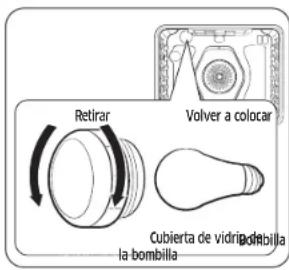 SAMSUNG NE63A6711SG - Recambio de la luz delorno - 1