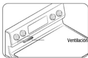 SAMSUNG NE63A6711SG - Ventilación - 1