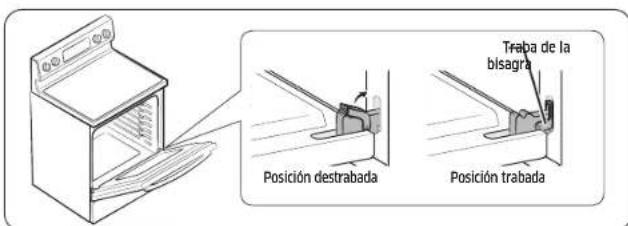 SAMSUNG NE63A6711SG - como volver a instalar la puerta - 2