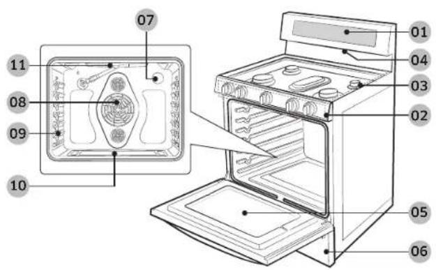SAMSUNG NX58M6650WS - Layout - 1
