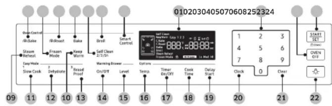 SAMSUNG NX58M6650WS - Panel de control - 1