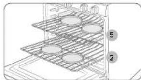 SAMSUNG NX58M6650WS - Cuisson à grilles multiples - 1