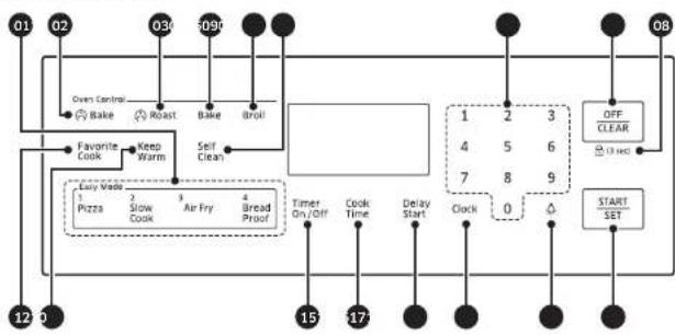 SAMSUNG NX58H5650WS - Important Note: - 3