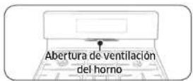 SAMSUNG NX58H5650WS - Abertura de ventilacion del horno - 1