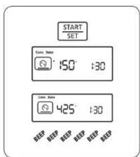 SAMSUNG NX58H5650WS - Comment régler le four pour la culisson ou le rotissage par convection? - 2