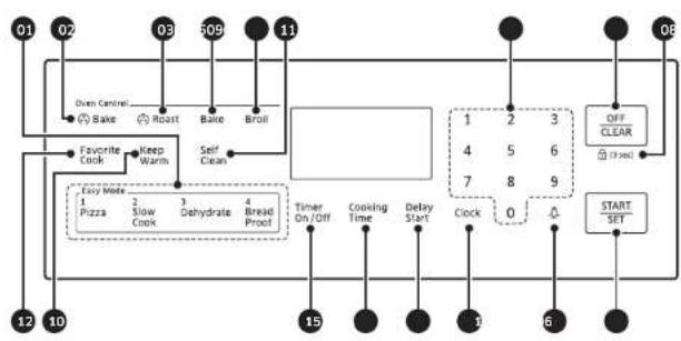 SAMSUNG NX58H5650WS - Important Note: - 2