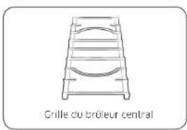 SAMSUNG NX58H5650WS - Grille du brûleur central - 1