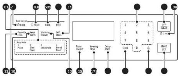 SAMSUNG NX58H5650WS - Important Note: - 1
