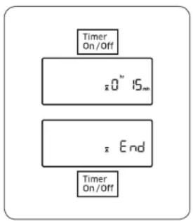 SAMSUNG NX58H5650WS - How to set the timer - 3