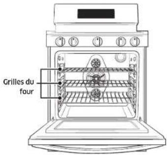 SAMSUNG NX58H5650WS - Grilles de cuisson - 1
