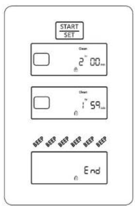 SAMSUNG NX58H5650WS - como programar el hora para auto-limpieza - 2