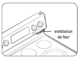 SAMSUNG NE59M6850SS - Ventilation du four - 1