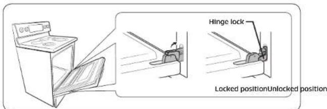 SAMSUNG NE59M6850SS - How to replace the door - 2