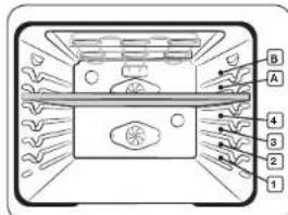 SAMSUNG NE59M6850SS - Positions des grilles de cuisson (mode double) - 1