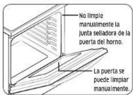 SAMSUNG NE59M6850SS - Puerta del horno - 1