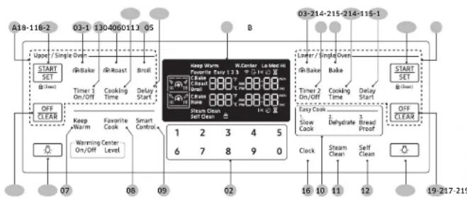 SAMSUNG NE59M6850SS - The oven control panel - 1