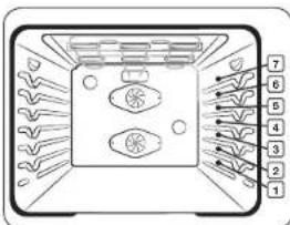 SAMSUNG NE59M6850SS - Oven rack positions (single mode) - 1