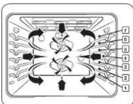 SAMSUNG NE59M6850SS - Convection baking - 1