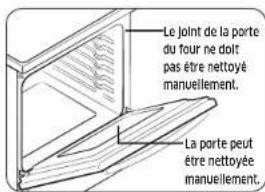 SAMSUNG NE59M6850SS - Portedoufour - 1