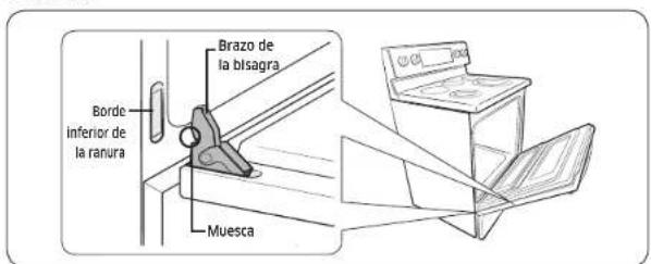 SAMSUNG NE59M6850SS - como volver a colocar la puerta - 1