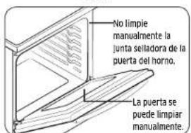 SAMSUNG NE59M6850SS - PRECAUCION - 2