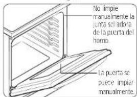 SAMSUNG NE59N6650WG - PRECAUCIÓN - 1