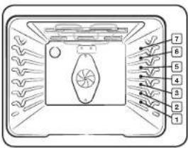 SAMSUNG NE59N6650WG - Utilisation des grilles du four - 1