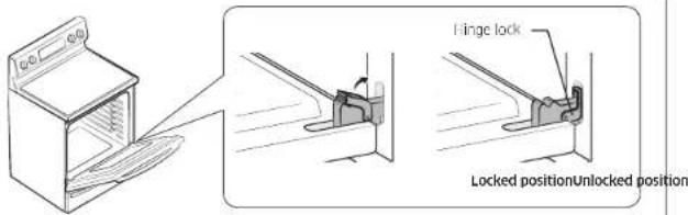 SAMSUNG NE59N6650WG - How to replace the door - 2