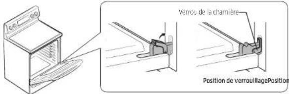 SAMSUNG NE59N6650WG - Comment remettre la porte en place ? - 2